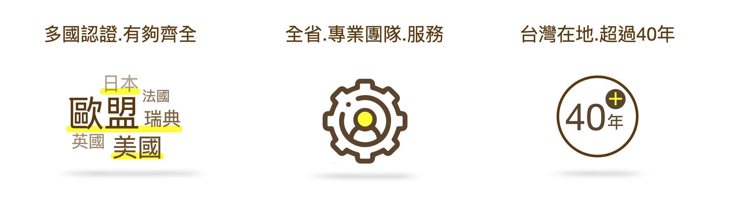 多國認證 有夠齊全 全省 專業團隊 服務 台灣在地 超過40年